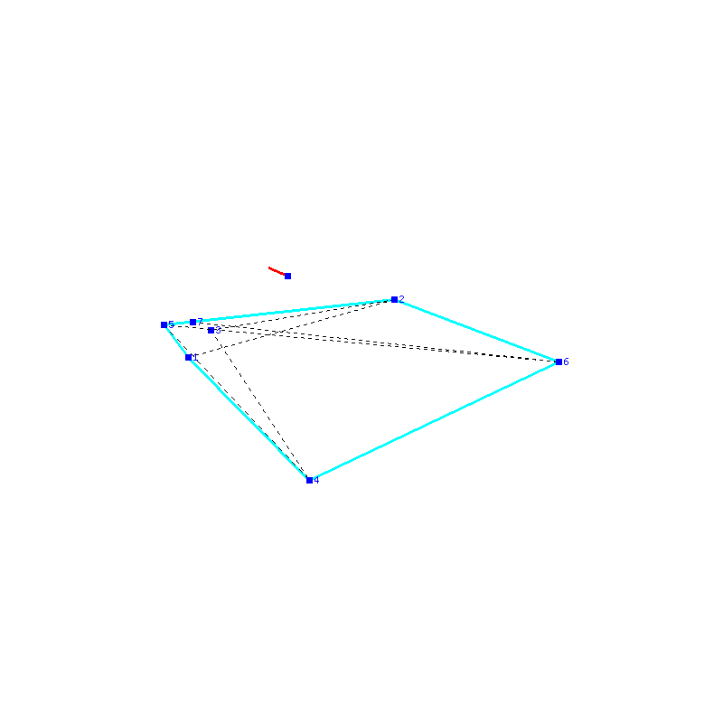 Flugauswertung